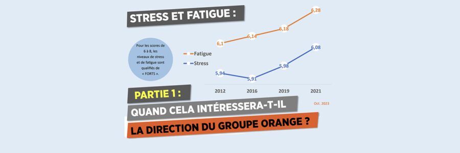 STRESS ET FATIGUE
