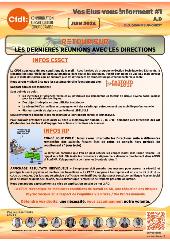 Vos élus vous informent 1 AD
Juin 2024
RETOUR SUR
LES DERNIERES REUNIONS AVEC LES DIRECTIONS
INFOS CSSCT 

La CFDT soucieuse de vos conditions de travail :  Avec l’arrivée du programme Gestion Technique des Bâtiments, la climatisation sera réglée de façon automatique dans toutes les boutiques. Positif d’un point de vue RSE mais surtout pour la santé des salariés qui ne subiront plus les différences de température pouvant impacter leur santé. 
Nous serons vigilant à ce que les systèmes de clim fonctionnent bien partout pour tous 
Rapport annuel des médecins : 
Sont pointés du doigt,
les incivilités et violences verbales ou physiques qui demeurent un facteur de risque psycho-social majeur pour les salariés des boutiques. 
Des objectifs de plus en plus difficiles à atteindre
La nécessité d’un meilleur accompagnement des salariés qui entreprennent une mobilité professionnelle
Plusieurs points de vigilance sur le Projet LIBELLULE
Nous remercions l’ensemble des médecins pour leur rapport annuel et leur analyse.
Pour pouvoir prétendre elles aussi au titre « d’employeur humain » , la CFDT demande aux directions des AD d’entendre ces alertes et d’engager les actions correctives nécessaires.
INFOS RP
CONGÉ JOUR ISOLÉ : Nous avons interpellé les Directions suite à différentes remontées des salariés faisant état de refus de congés hors période de recollement ( 1 jour isolé)
La Direction confirme que l’on ne peut refuser les congés isolés sans raison valable. Un rappel sera fait. Elle invite les conseillers a déposer leur demande directement dans ANOO et PLASMA. Cela permettra de tracer les éventuels refus !!!

AFFICHAGE RESULTATS INDIVIDUELS « L'employeur doit prendre des mesures pour assurer la sécurité et protéger la santé physique et mentale des travailleurs » La CFDT a rappelé à l’entreprise cet article de loi L4121-1 du CODE DU TRAVAIL. Dès lors que ce principe d’affichage nominatif des résultats peut constituer un Risque Psycho Social pour ne serait-ce qu’un seul salarié, nous estimons que l’entreprise ne respecte pas cette obligation. 
Nous demandons expressément sa mise en application au sein de nos 2 AD. 
La CFDT revendique de meilleures conditions de travail en AD, une réduction des Risques 
Psycho Sociaux et le respect de l’équilibre Vie Privée / Vie Professionnelle.
Défendre vos droits: une nécessité, vous accompagner: notre volonté.
