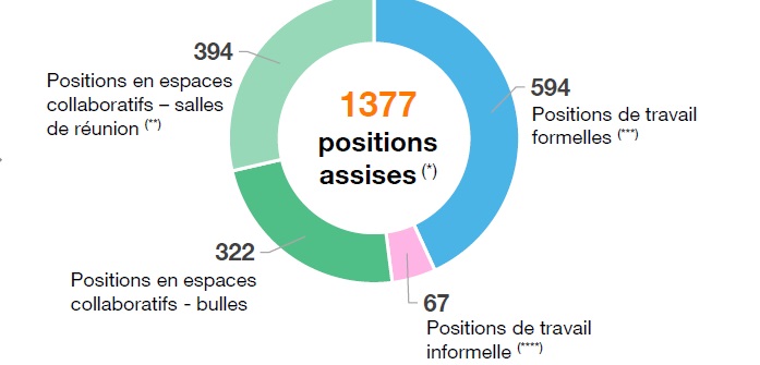 New Blagnac CFDT Orange 