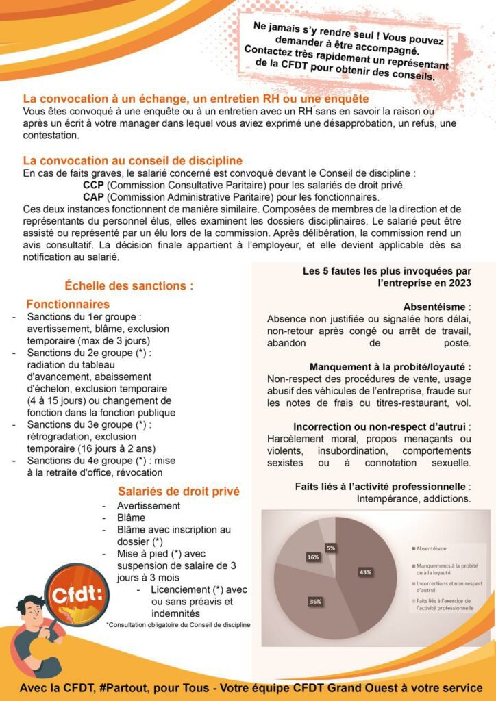 QUE FAIRE EN CAS DE FAUTE PROFESSIONNELLE ?