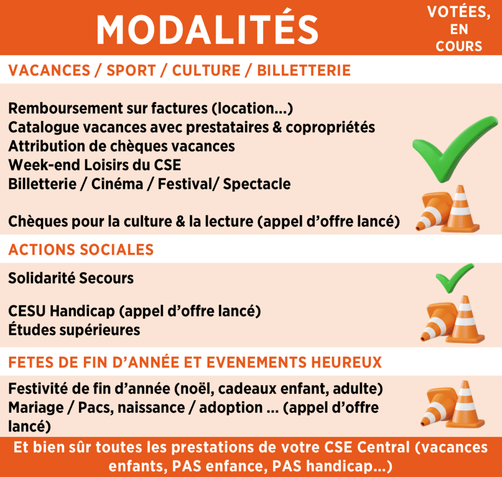 Tableau modalité 2025 LES NEWS DU CSE DOGSO 10
