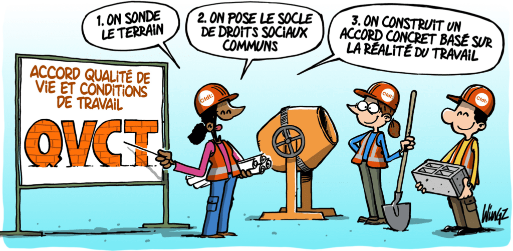 NÉGOCIATION QUALITÉ DE VIE ET CONDITIONS DE TRAVAIL #1